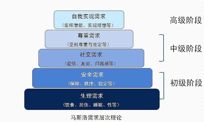 Building High-Efficiency Teams and Enhancing Butler Competency — EKUN 2023 Semi-Annual Meeting